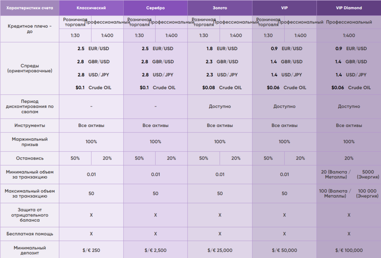 first invmarket ae first invmarket ae