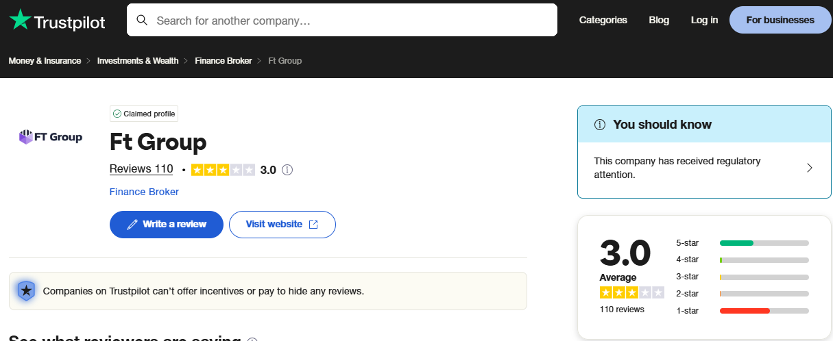 ft group co ft group co