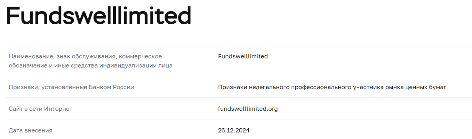 fundswelllimited fundswelllimited
