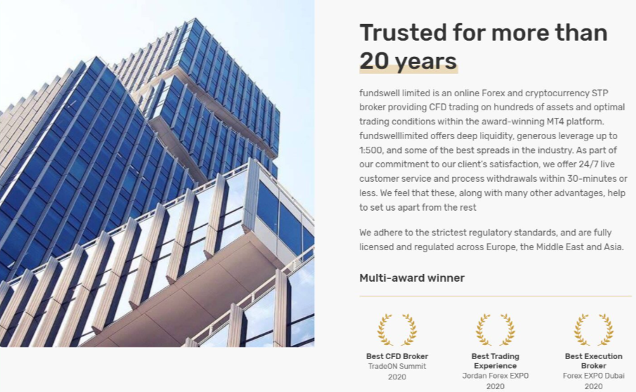 fundswelllimited fundswelllimited