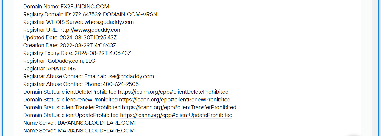 fx2 funding отзывы fx2 funding отзывы