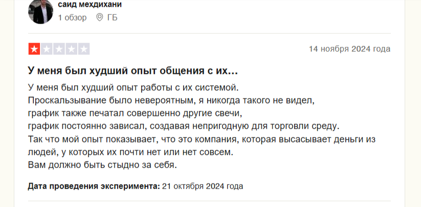 fx2 funding отзывы fx2 funding отзывы