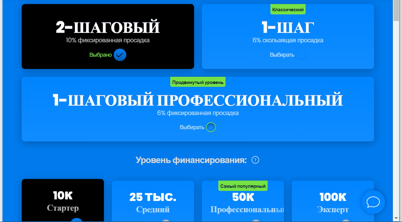 fx2funding fx2funding