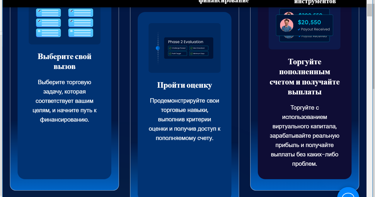 fx2funding fx2funding