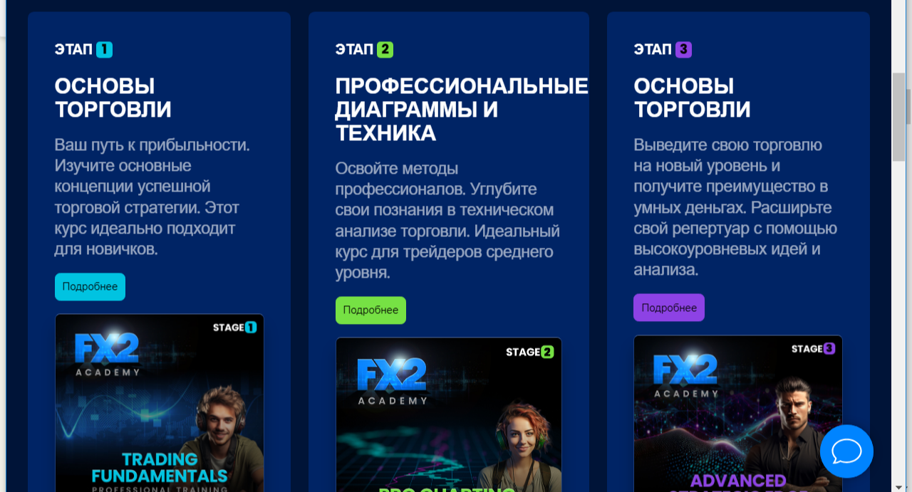 fx2funding info fx2funding info