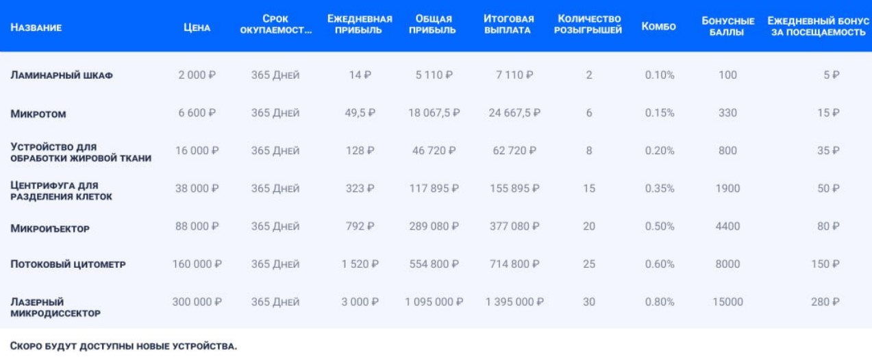 haak limited отзывы haak limited отзывы