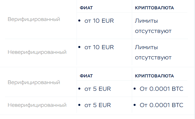 icg bitbay net icg bitbay net