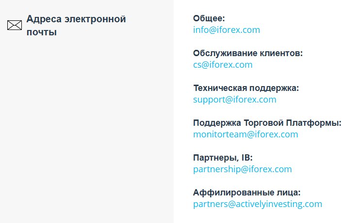 iforex official iforex official