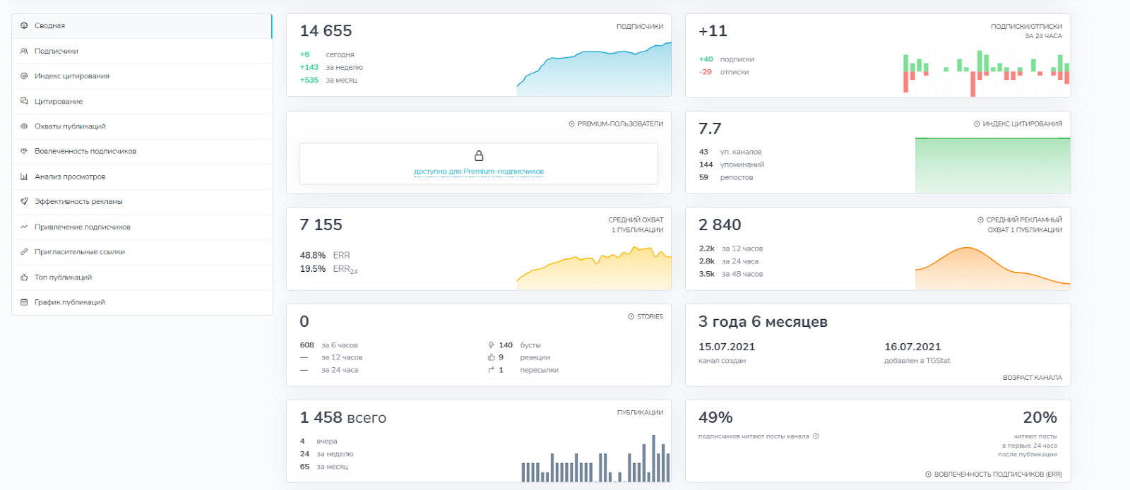 igotosochi igotosochi