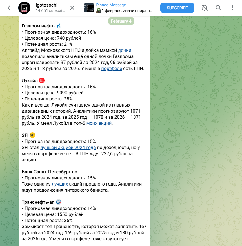 igotosochi инвестиции igotosochi инвестиции