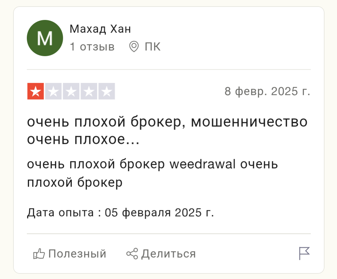 inveslo official inveslo official