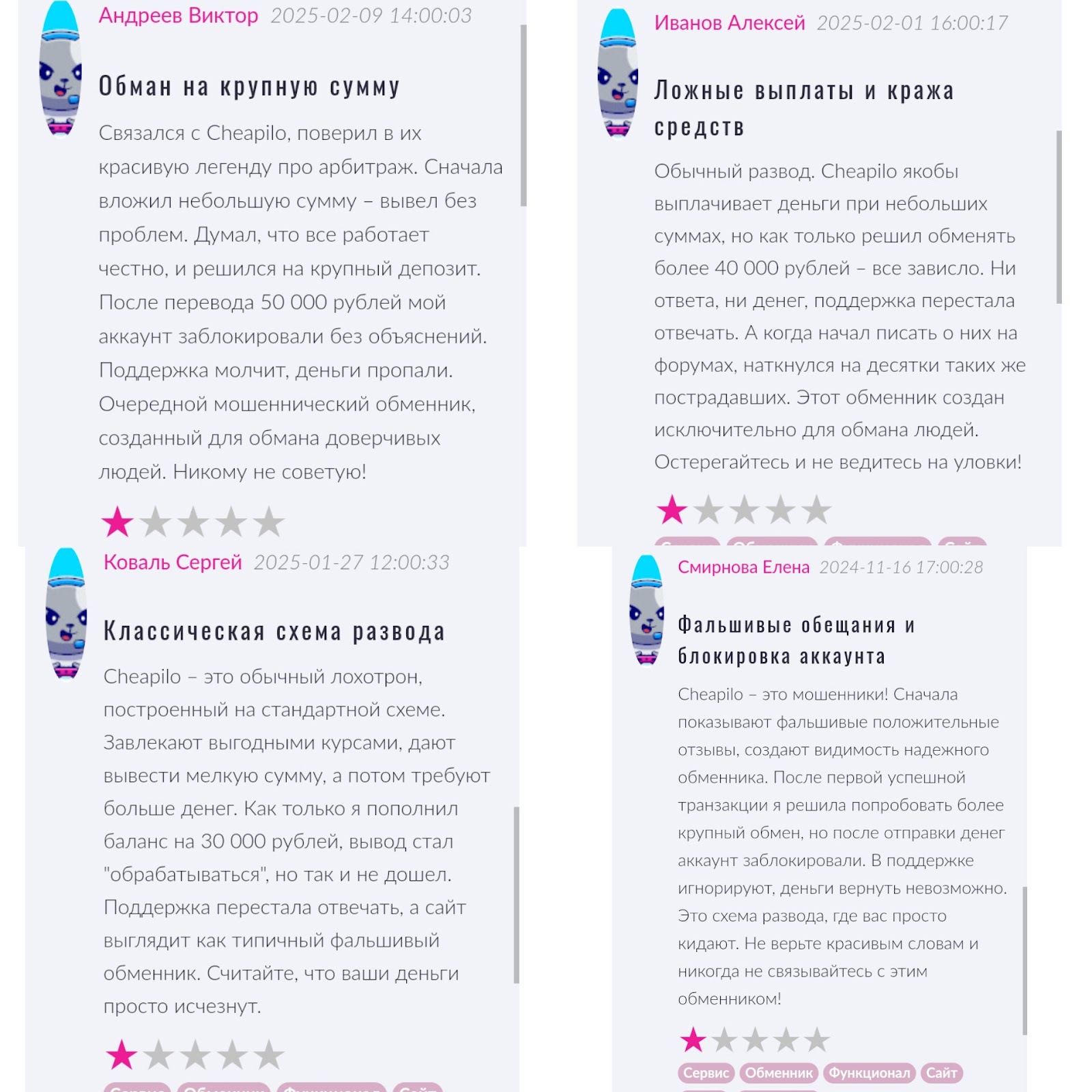 как работать с обменниками cheapilo com как работать с обменниками cheapilo com