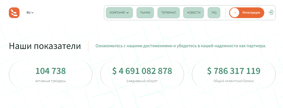 компания luvirosapi компания luvirosapi