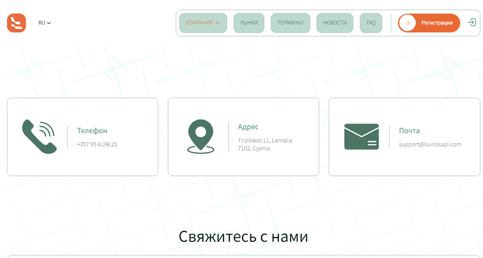 компания luvirosapi компания luvirosapi