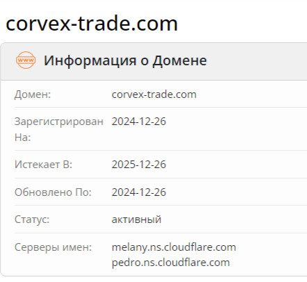 Корвекс Трейд отзывы Корвекс Трейд отзывы
