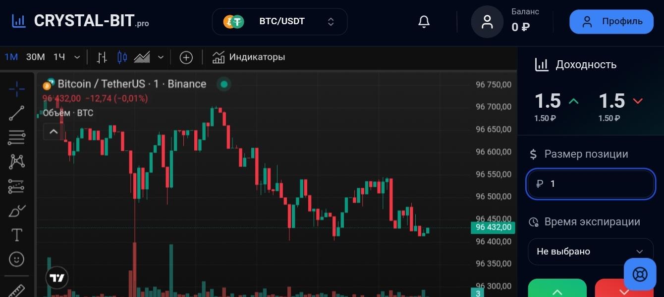 кристал бит про отзывы кристал бит про отзывы