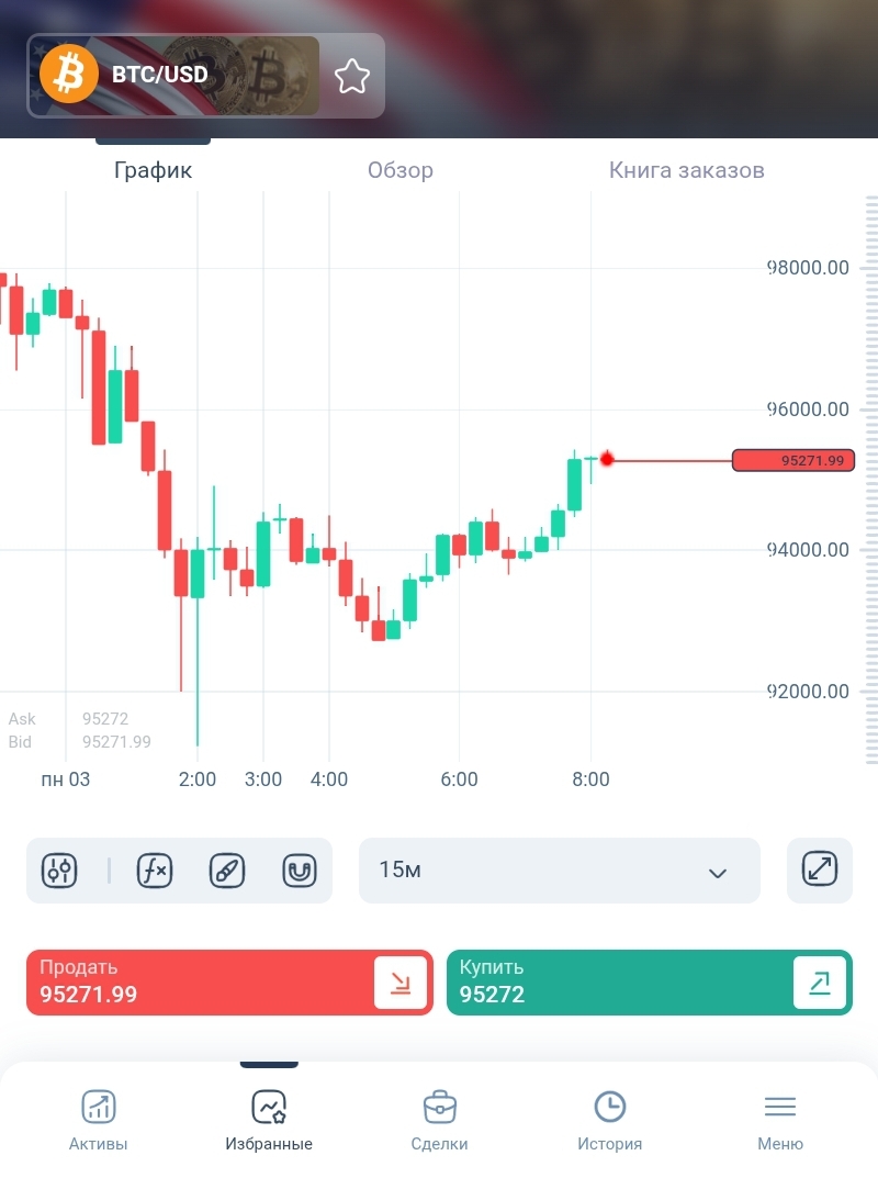 lakovam pro отзывы lakovam pro отзывы