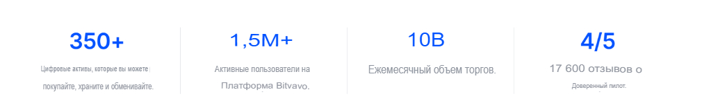 лайтбит лайтбит