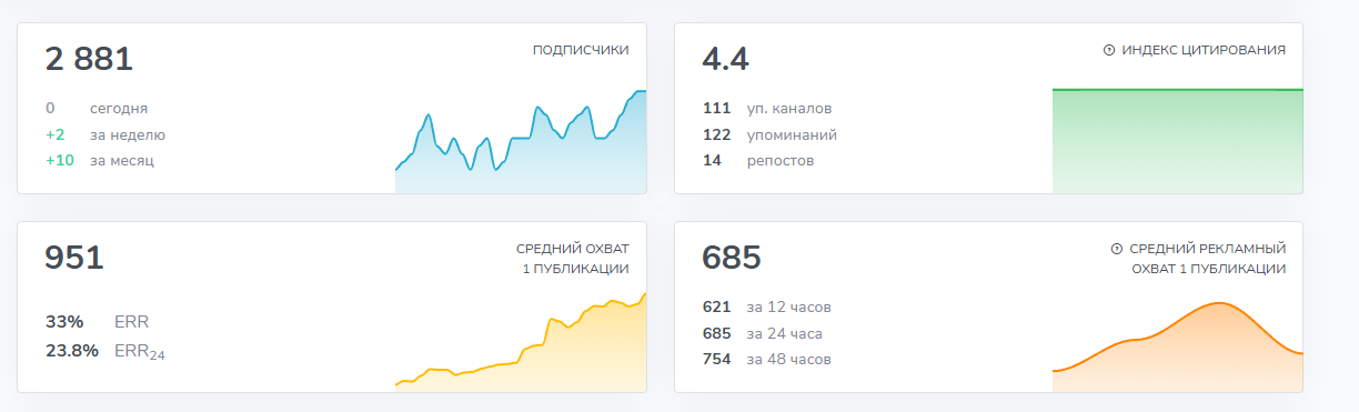 левон акопов левон акопов