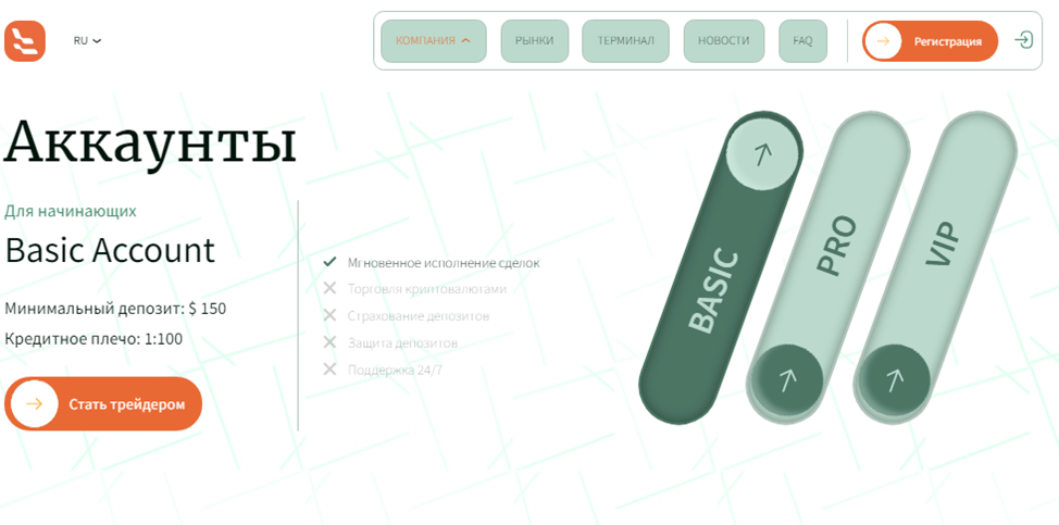 luviro sapi что это luviro sapi что это