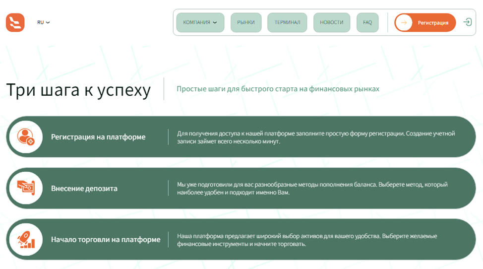 luvirosapi фондовая биржа кипр luvirosapi фондовая биржа кипр