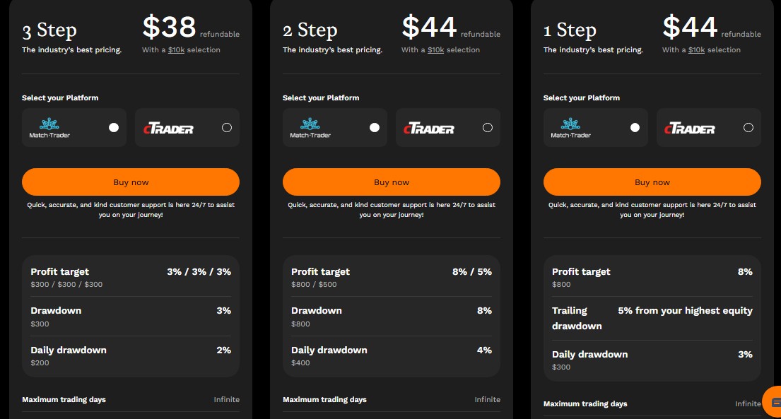 maven prop trading maven prop trading