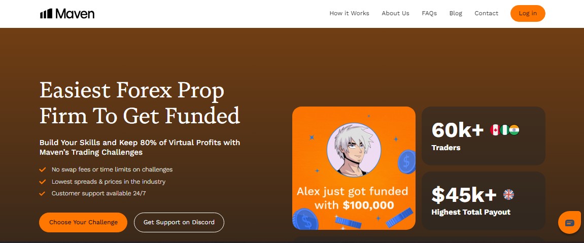 maven trading maven trading