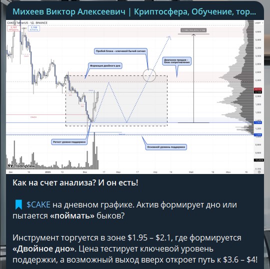 михеев виктор алексеевич криптовалюта михеев виктор алексеевич криптовалюта