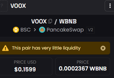 монета voox прогноз монета voox прогноз