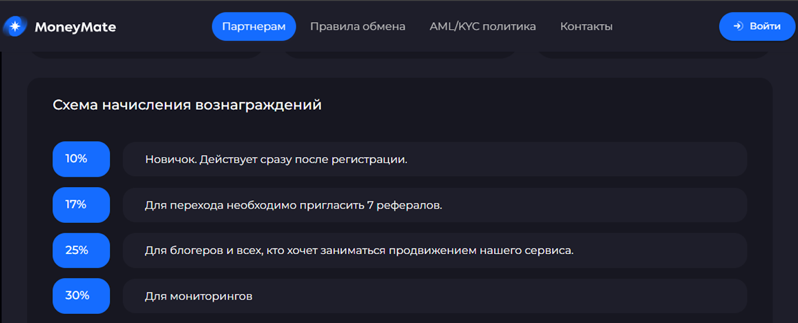 money mate money mate