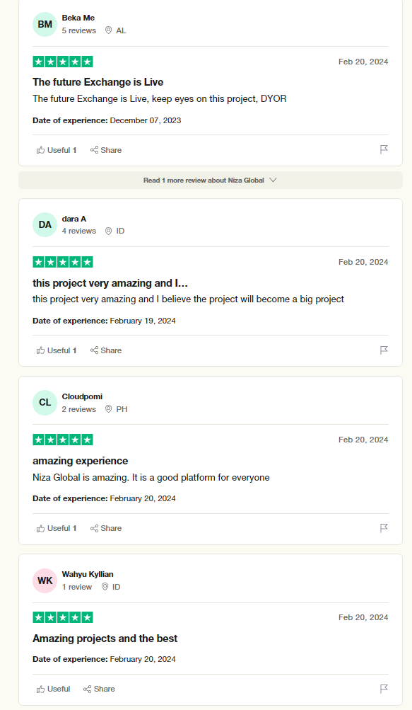 niza global крипта niza global крипта