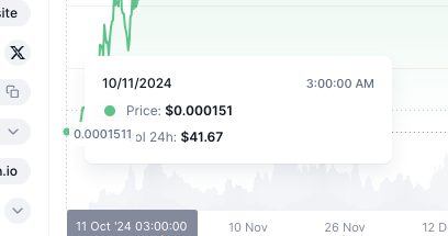 новости goat криптовалюта прогнозы новости goat криптовалюта прогнозы