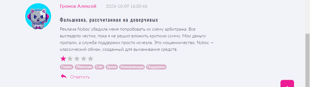 nyboc com отзывы nyboc com отзывы