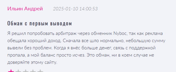 nyboc support nyboc support