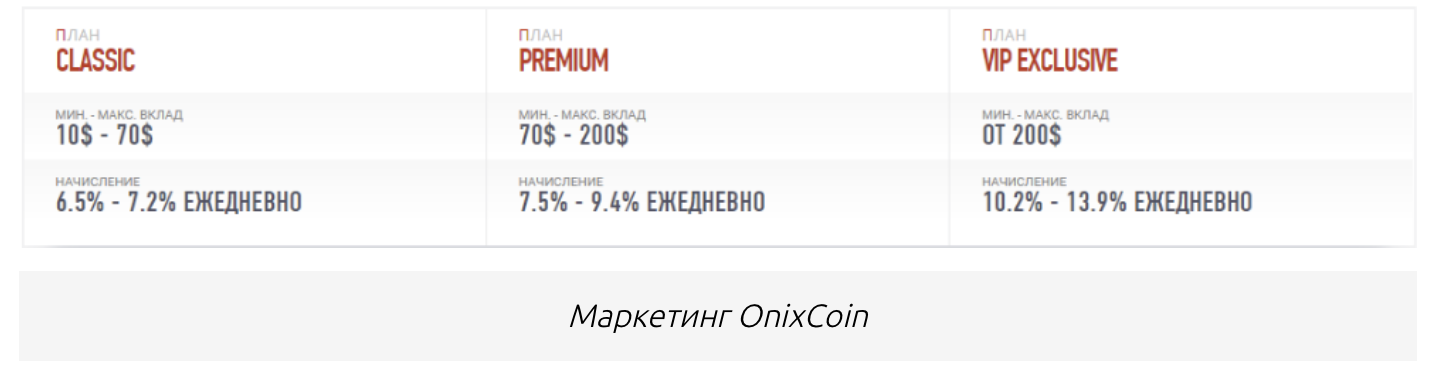 оникскоин оникскоин