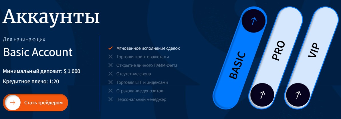 orvlont pro orvlont pro