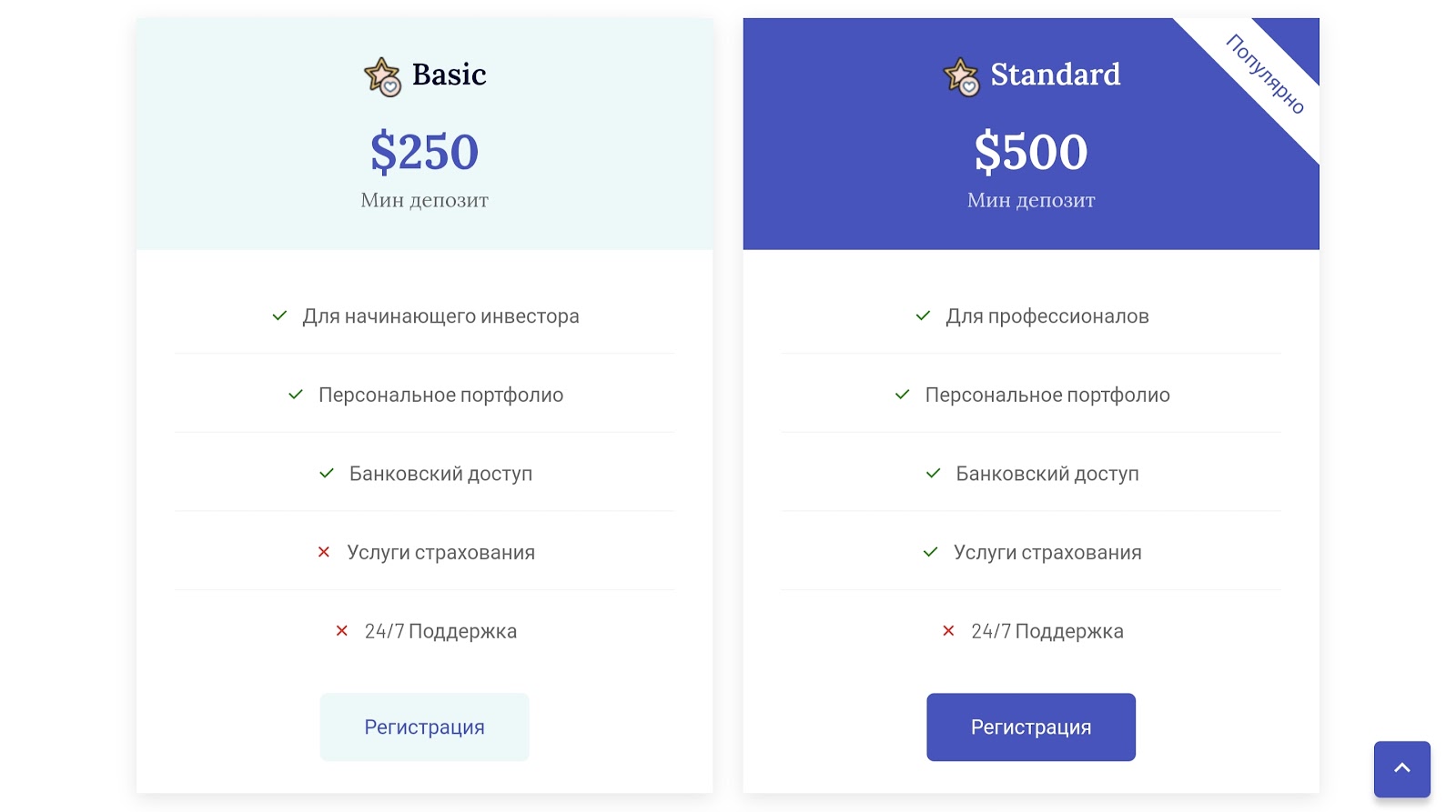 oxhey finance limited oxhey finance limited