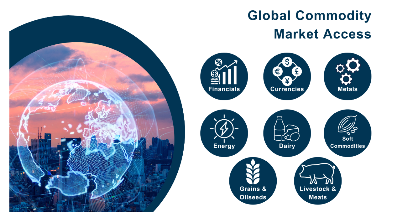 Phillip Capital Inc Phillip Capital Inc