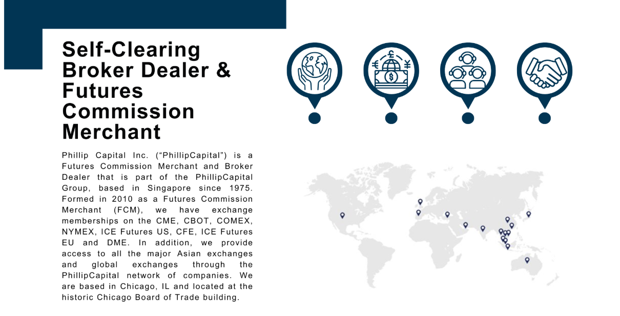 phillipcapital phillipcapital