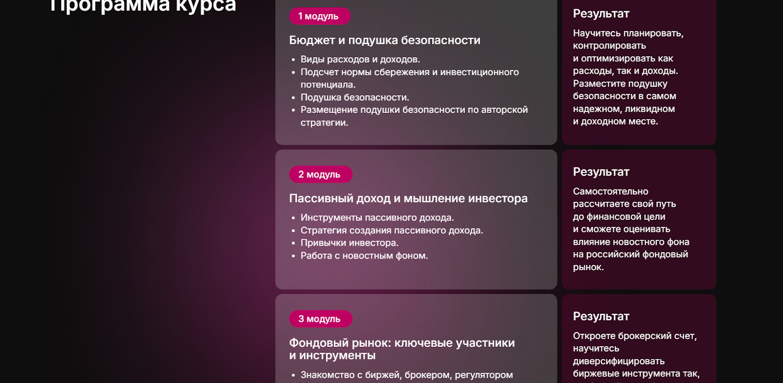 подари себе пассивный доход подари себе пассивный доход