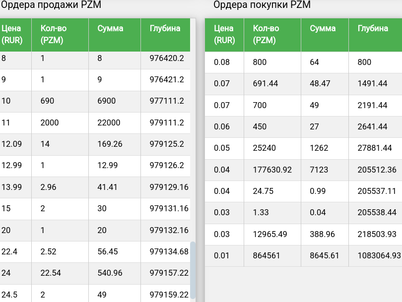 prizmex ru prizmex ru