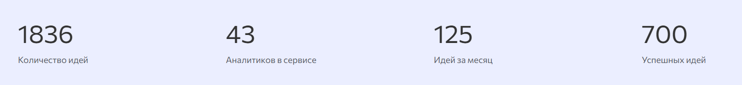 профитминт профитминт