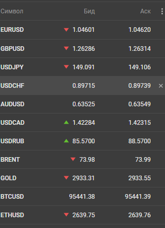 proseaccount asia com отзывы proseaccount asia com отзывы