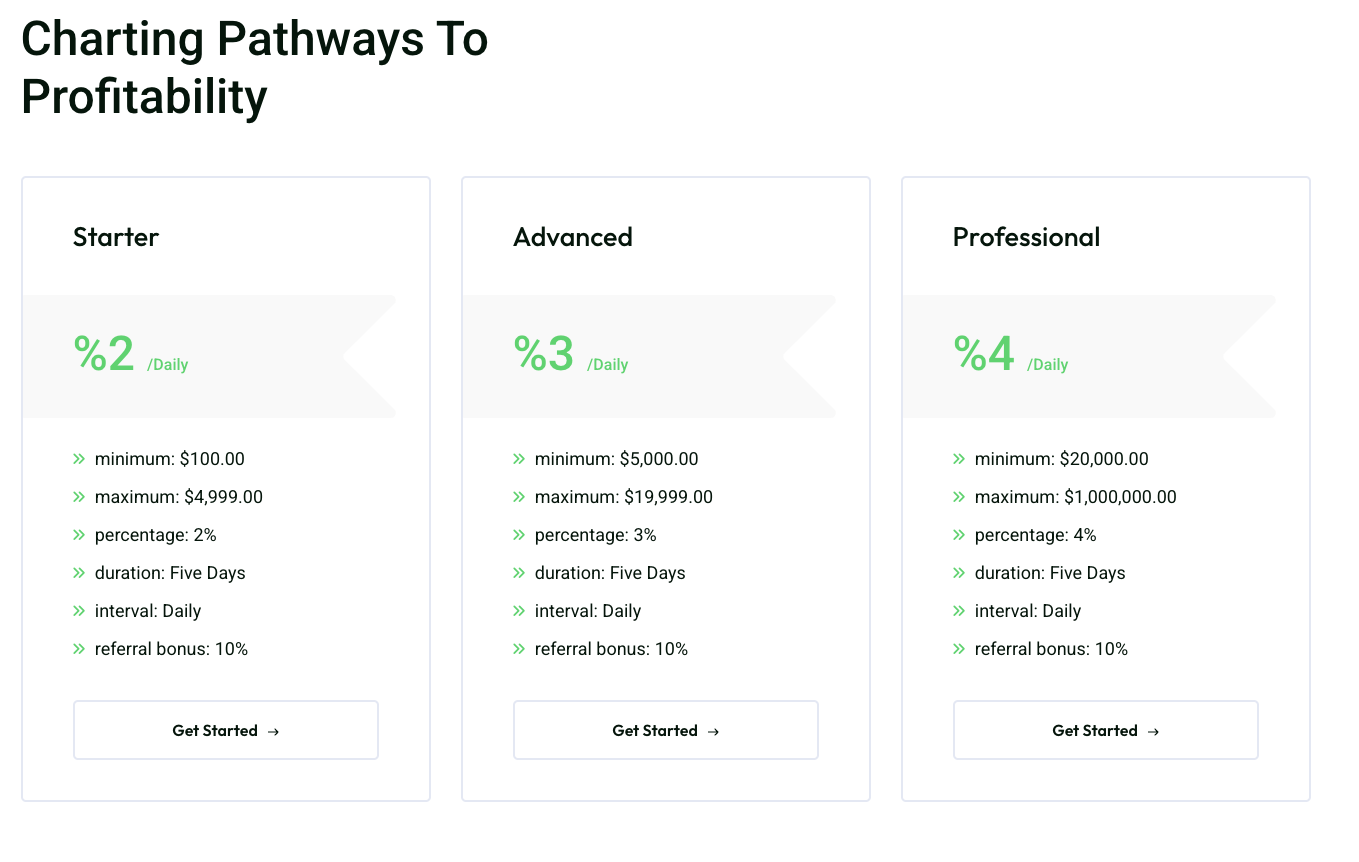 rekewood отзывы на инвестициях rekewood отзывы на инвестициях