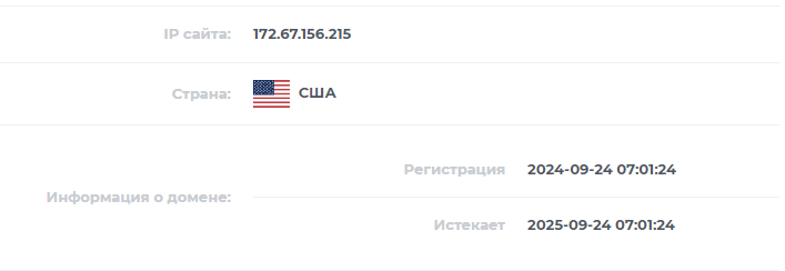 royal graphs royal graphs