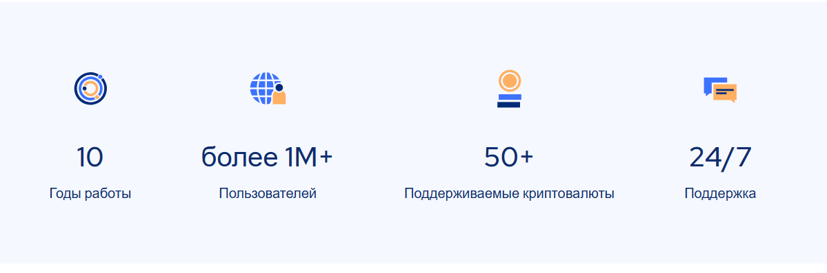 spectrocoin spectrocoin