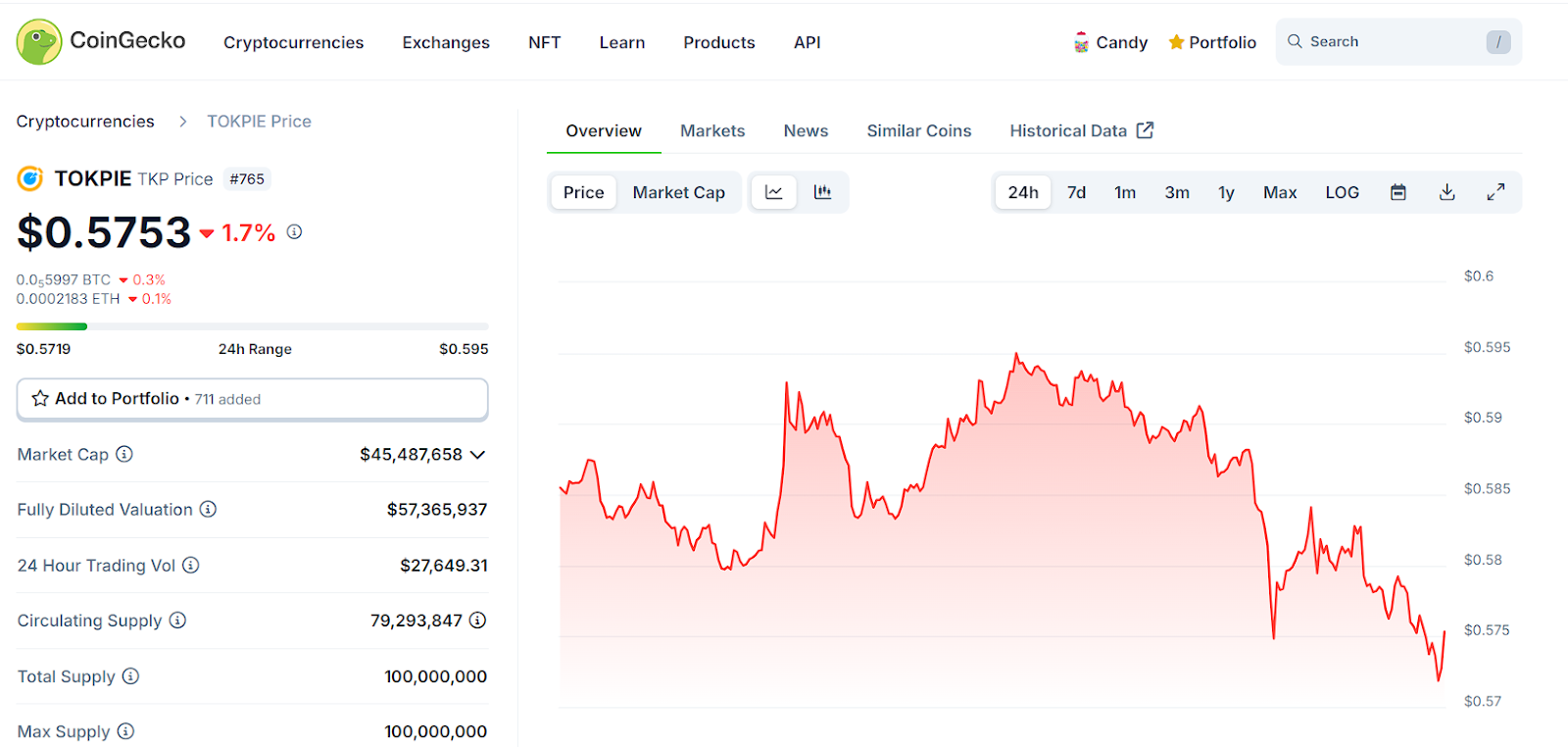 tokpie com tokpie com