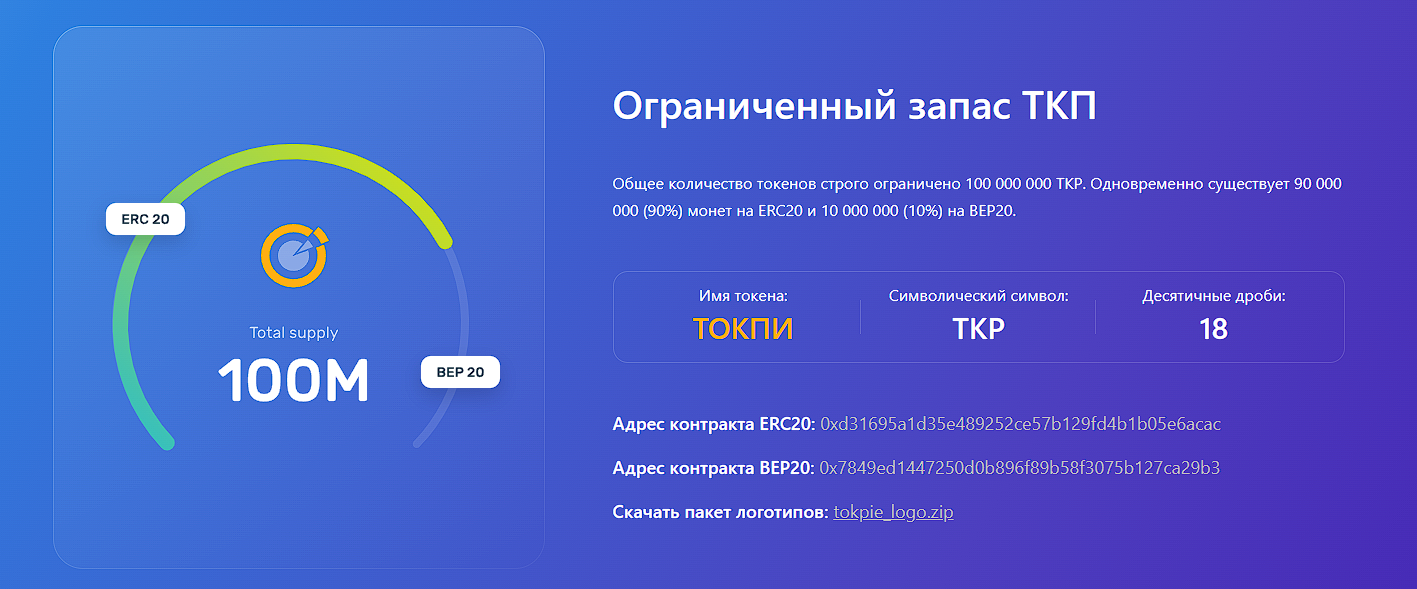 tokpie kyc tokpie kyc