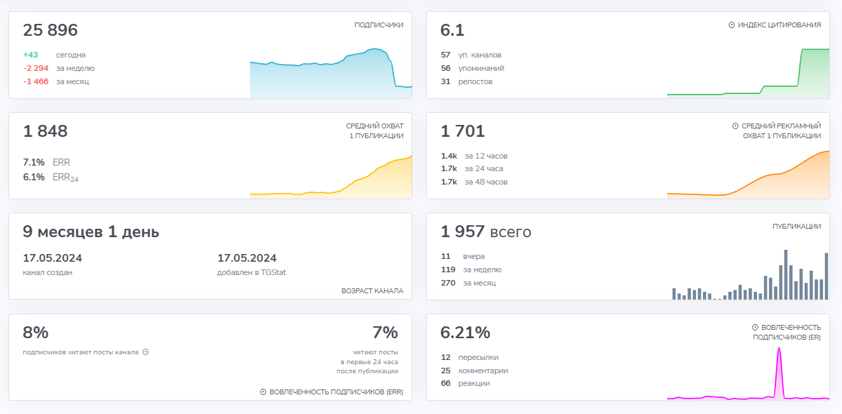 ton enjoyer ton enjoyer