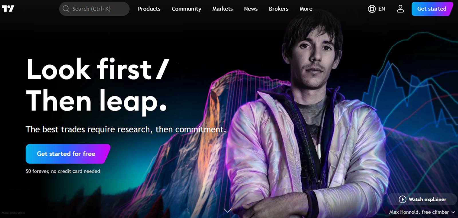 trading viem trading viem